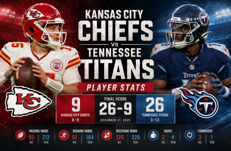Kansas City Chiefs vs Tennessee Titans Match Player Stats