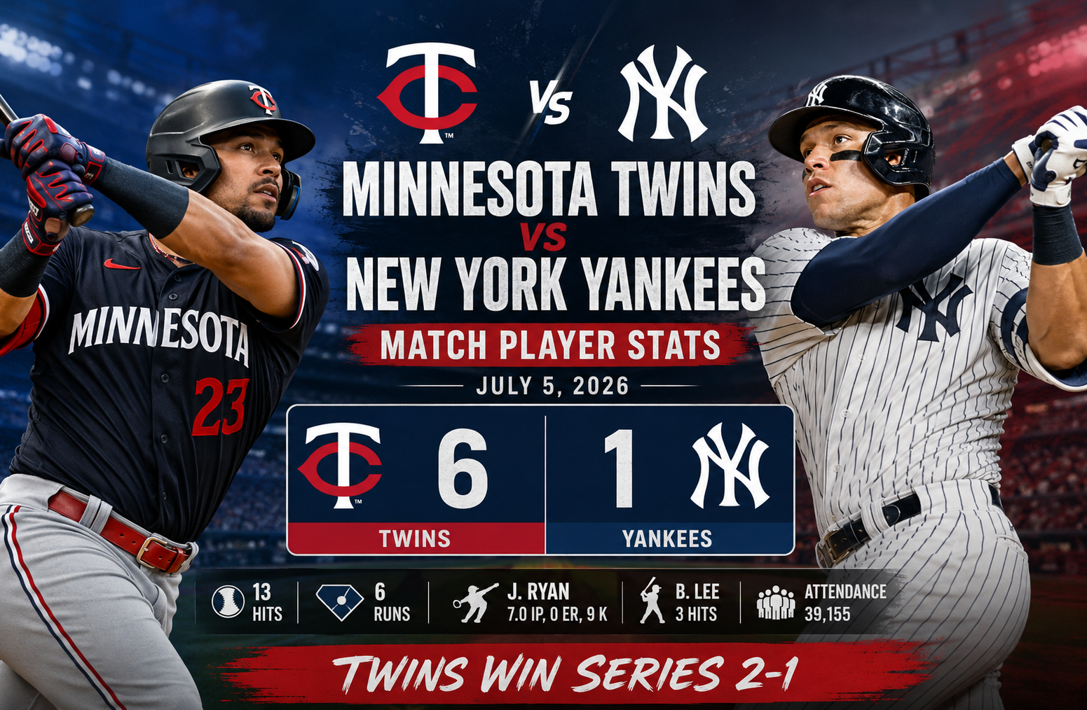 Minnesota Twins vs New York Yankees Match Player Stats