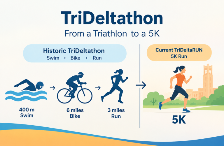 TriDeltathon: History, Race Format, Charity, and What It Means Today