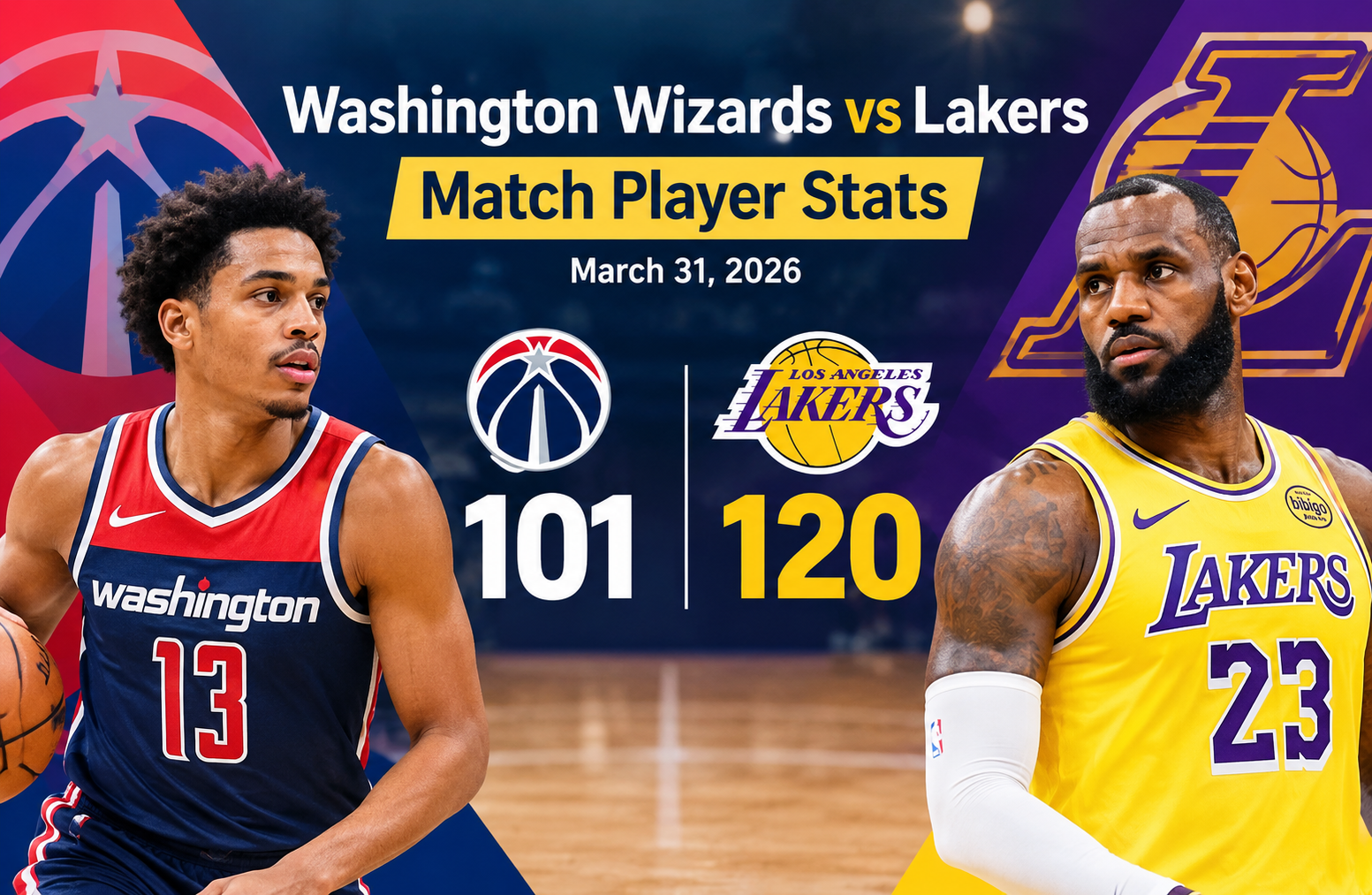 washington wizards vs lakers match player stats