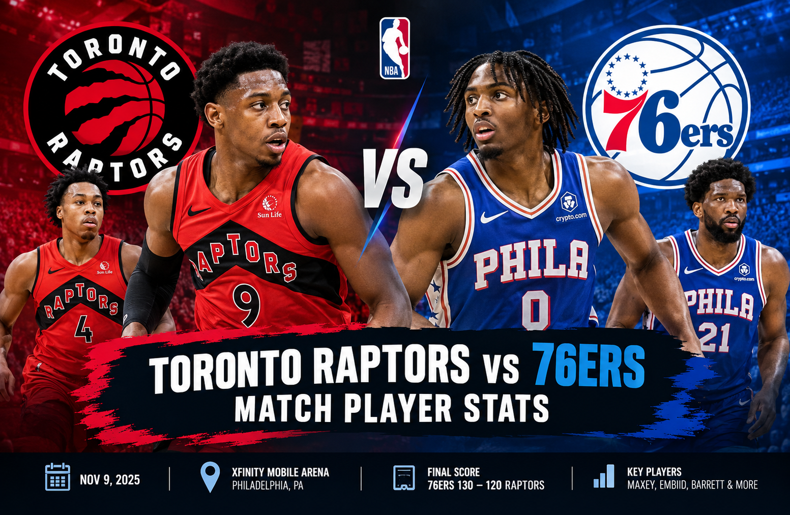 toronto raptors vs 76ers match player stats