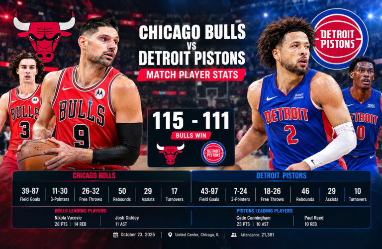 Chicago Bulls vs Detroit Pistons Match Player Stats