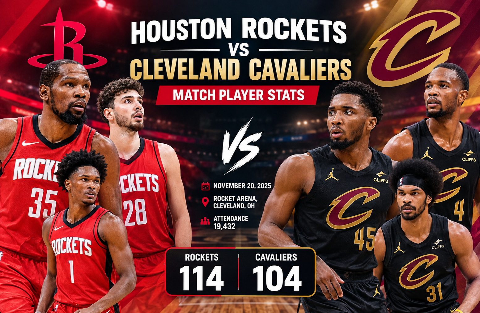 Houston Rockets vs Cleveland Cavaliers Match Player Stats