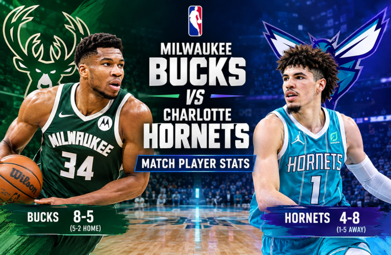 Milwaukee Bucks vs Charlotte Hornets Match Player Stats