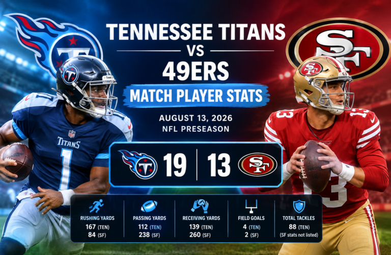 Tennessee Titans vs 49ers Match Player Stats
