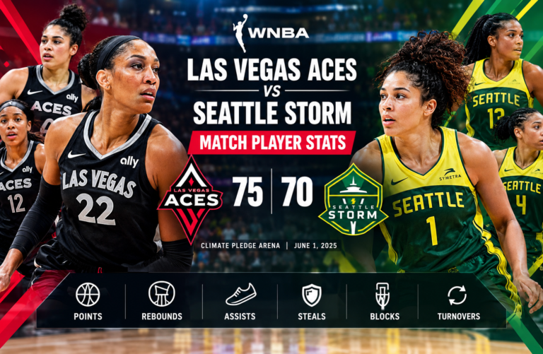 Las Vegas Aces vs Seattle Storm Match Player Stats