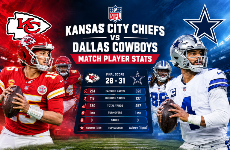 kansas city chiefs vs dallas cowboys match player stats