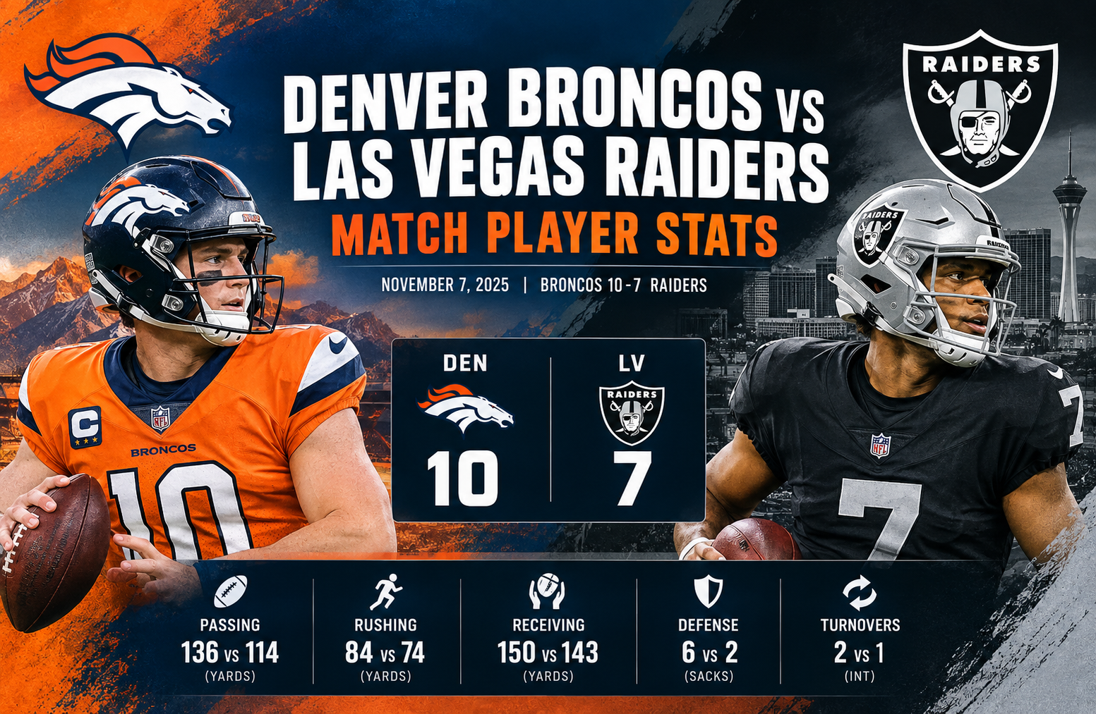 denver broncos vs las vegas raiders match player stats
