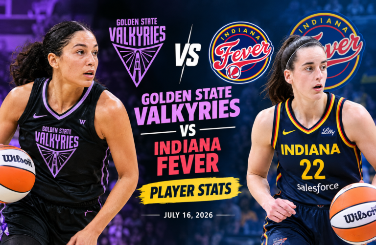 Golden State Valkyries vs Indiana Fever Match Player Stats