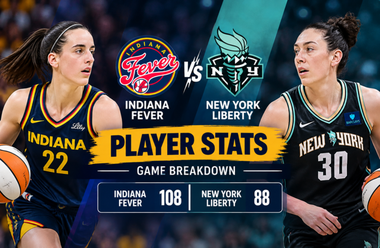 Indiana Fever vs New York Liberty Match Player Stats