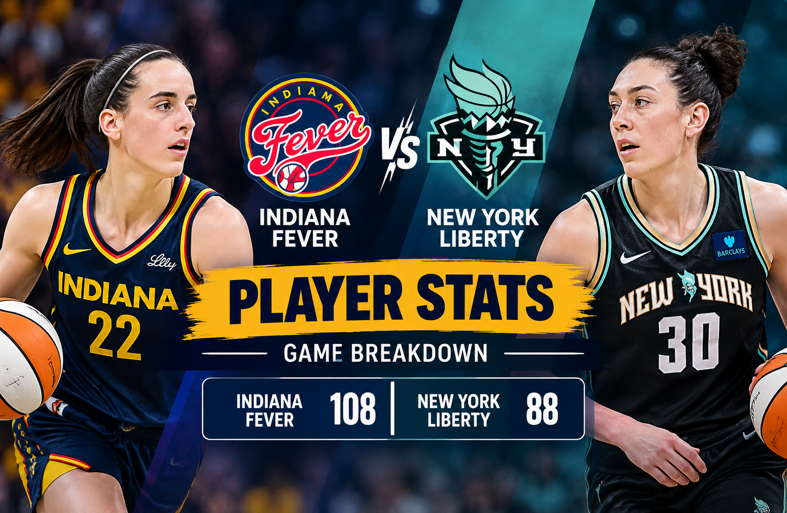 Indiana Fever vs New York Liberty Match Player Stats
