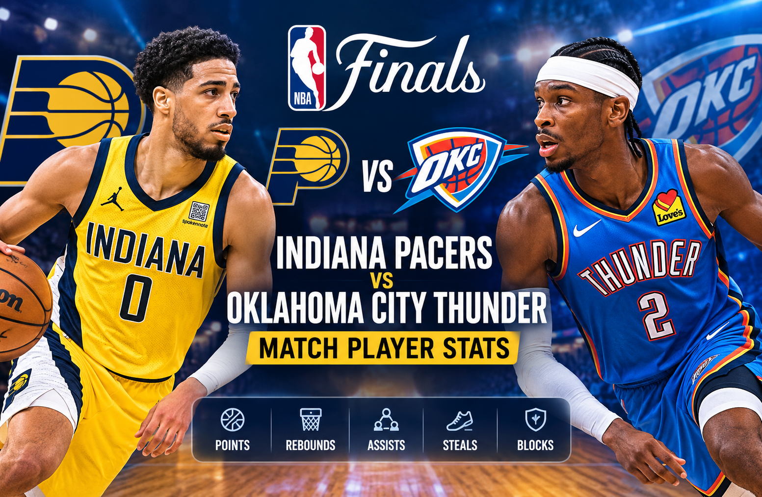 Indiana Pacers vs Oklahoma City Thunder Match Player Stats