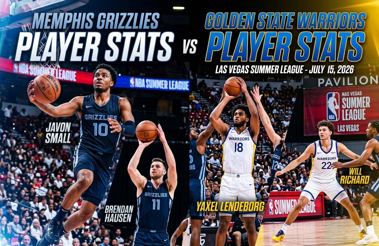 memphis grizzlies vs golden state warriors match player stats
