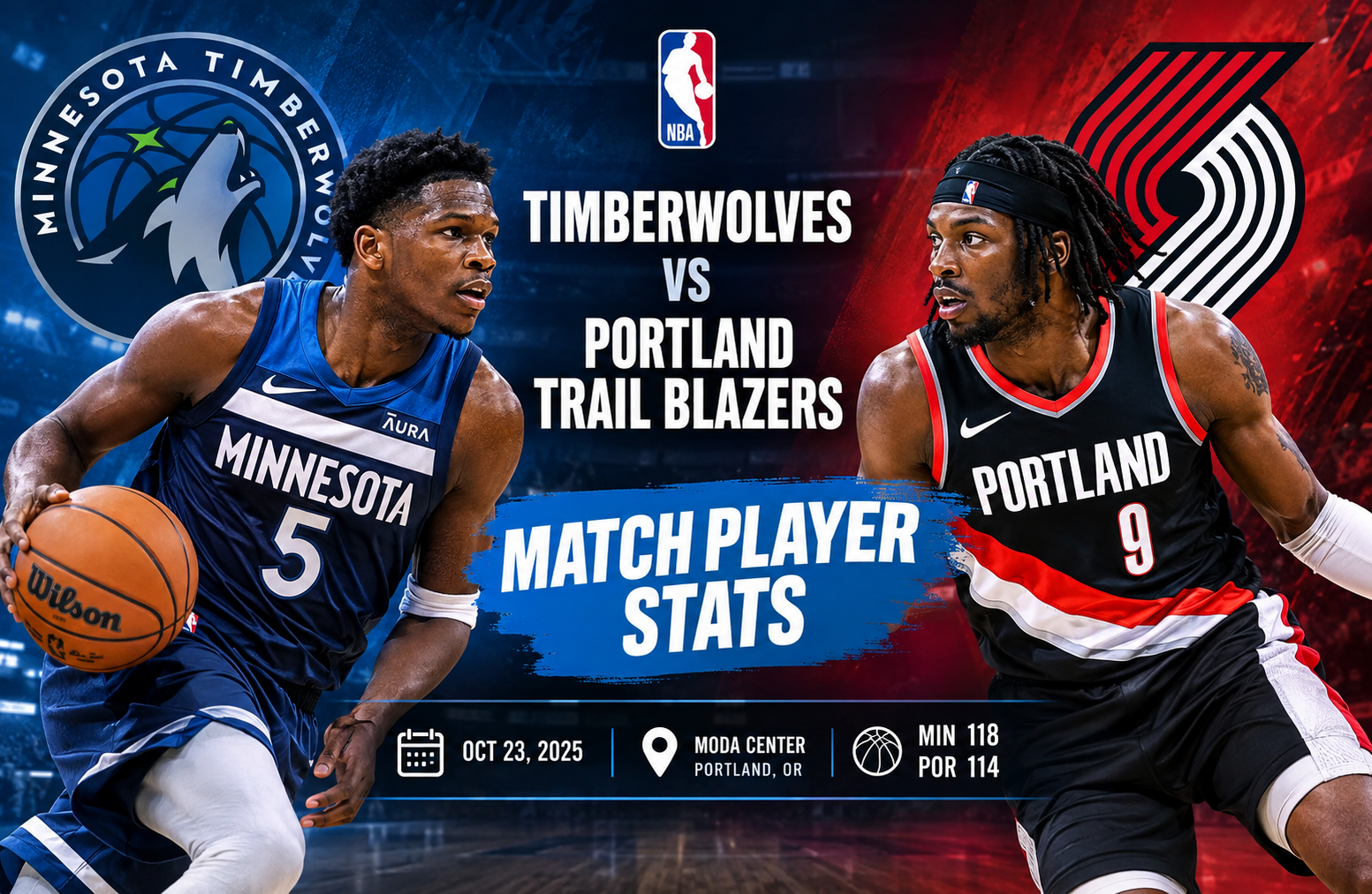 timberwolves vs portland trail blazers match player stats