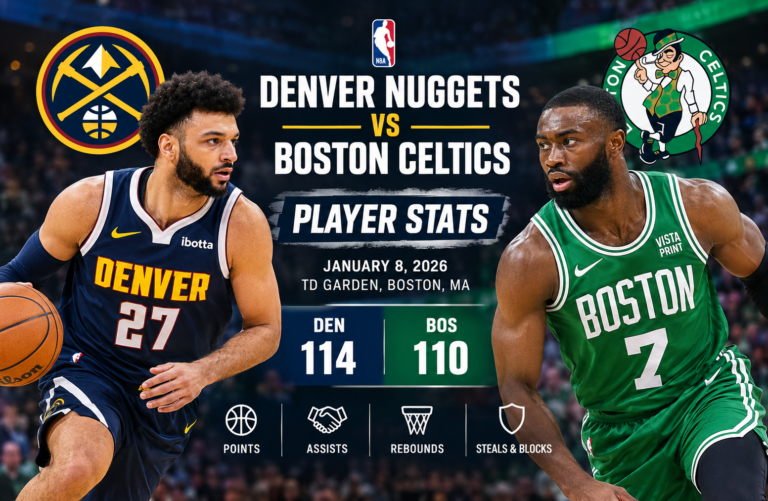 denver nuggets vs celtics match player stats