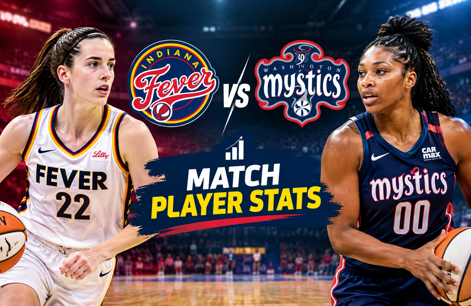 Indiana Fever vs Washington Mystics Match Player Stats