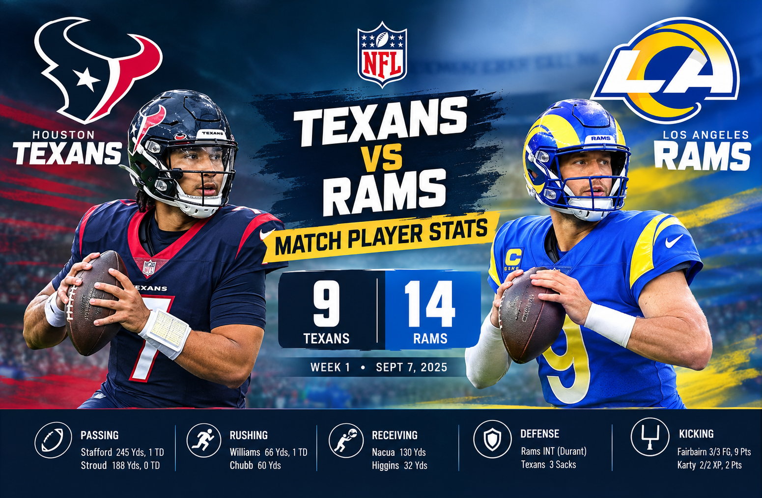 houston texans vs los angeles rams match player stats