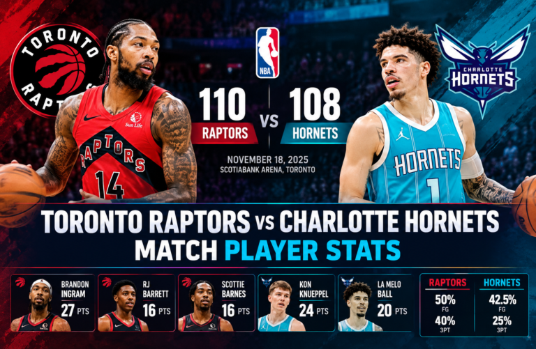 toronto raptors vs charlotte hornets match player stats