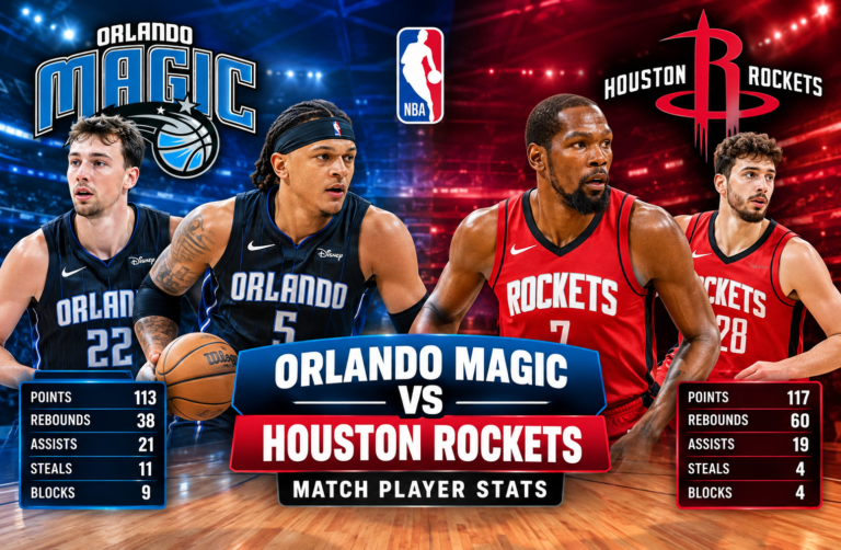 Orlando Magic vs Houston Rockets Match Player Stats