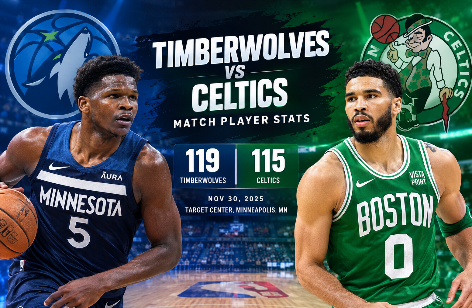 Timberwolves vs Celtics Match Player Stats