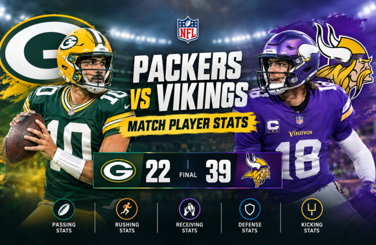 Green Bay Packers vs Minnesota Vikings Match Player Stats
