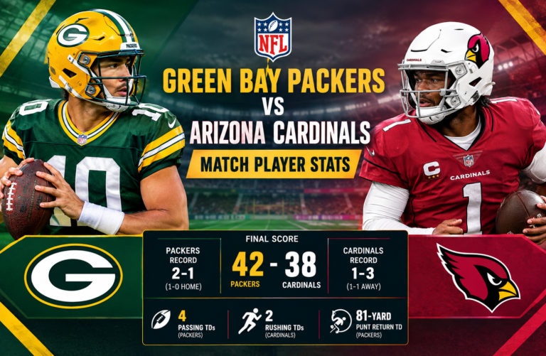 Green Bay Packers vs Arizona Cardinals Match Player Stats