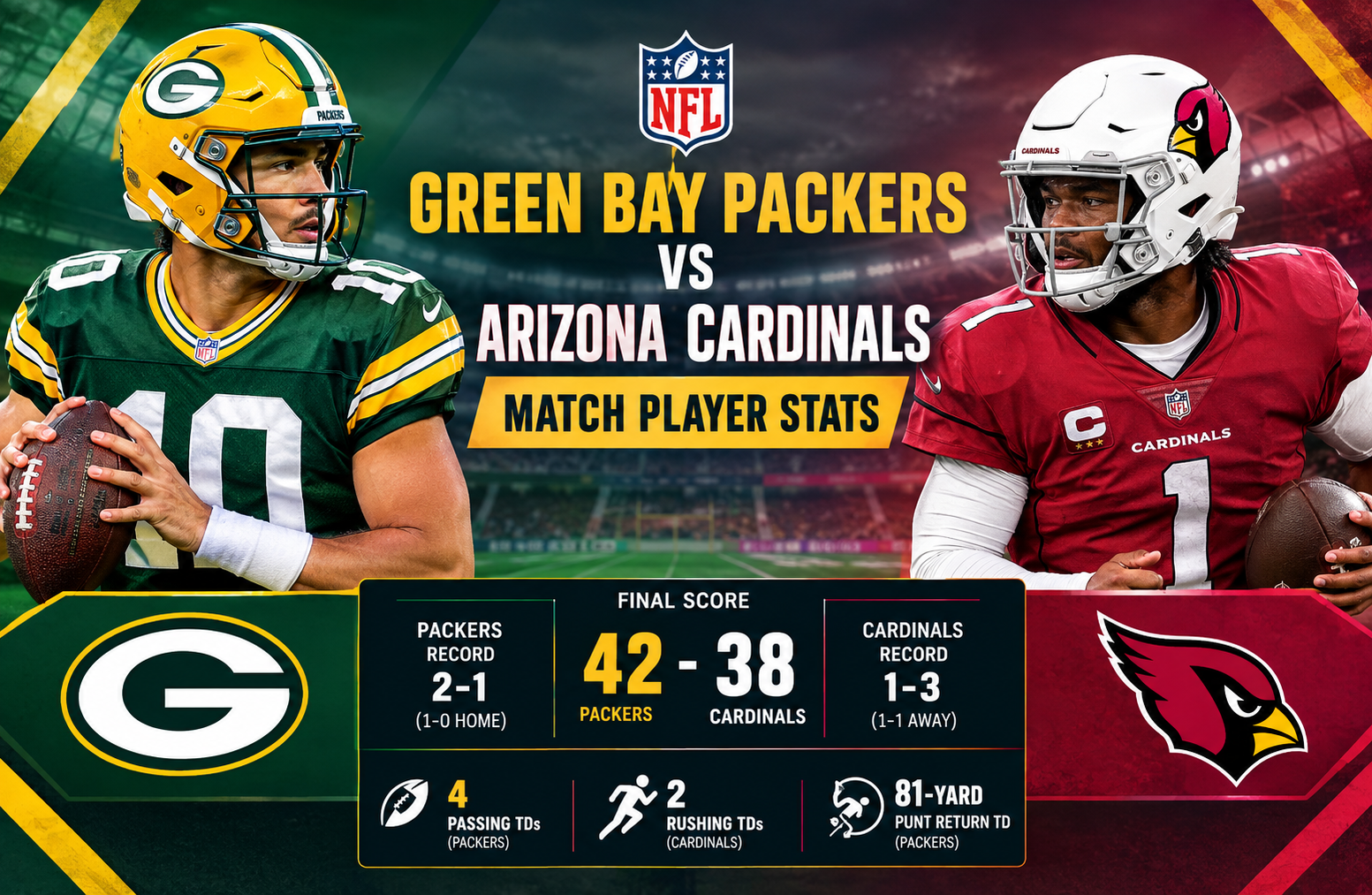 Green Bay Packers vs Arizona Cardinals Match Player Stats