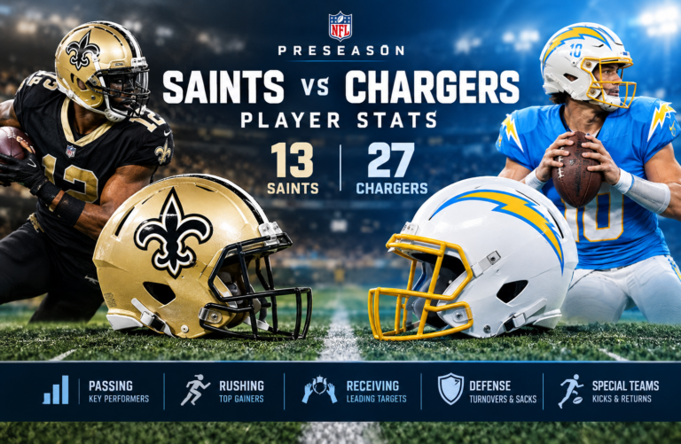 New Orleans Saints vs Los Angeles Chargers Match Player Stats