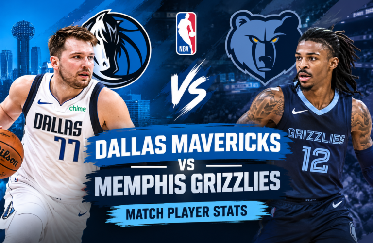 Dallas Mavericks vs Memphis Grizzlies Match Player Stats