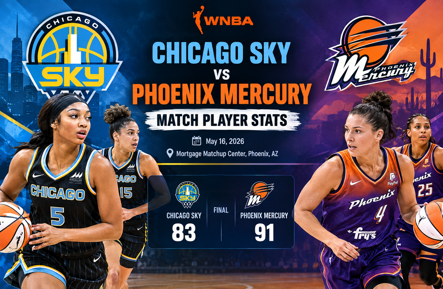Chicago Sky vs Phoenix Mercury Match Player Stats