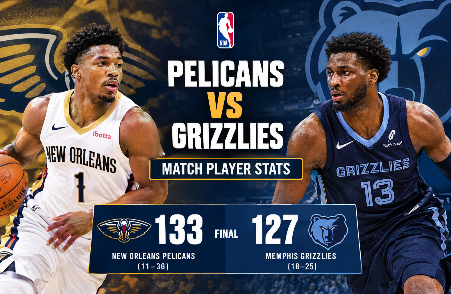 New Orleans Pelicans vs Memphis Grizzlies Match Player Stats